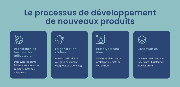 Processus pour donner vie à une idée numérique Thème WordPress