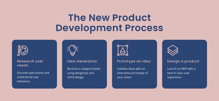 Process of bringing a digital idea to life Homepage Design