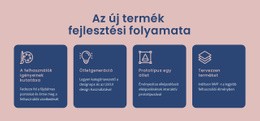 Weboldal Tervezés A Következőhöz: A Digitális Ötlet Életre Keltésének Folyamata