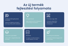 Digitális Termékek Építése - Ingyenes Webhelytervezés