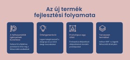 A Digitális Ötlet Életre Keltésének Folyamata – WordPress Téma