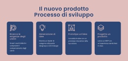 Costruisci Il Tuo Sito Web Per Processo Per Dare Vita A Un'Idea Digitale