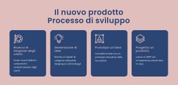 Processo Per Dare Vita A Un'Idea Digitale