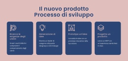 Processo Per Dare Vita A Un'Idea Digitale - Pagina Di Destinazione