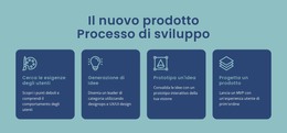 Processo Per Dare Vita A Un'Idea Digitale - Modello Di Sito Web Gratuito
