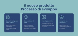 Layout Del Sito Web Per Processo Per Dare Vita A Un'Idea Digitale