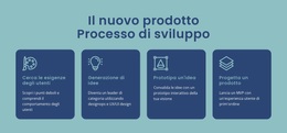 Processo Per Dare Vita A Un'Idea Digitale - Tema WordPress