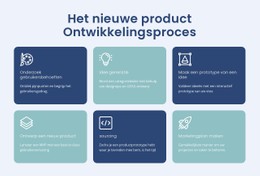 Digitale Producten Bouwen