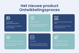 Digitale Producten Bouwen