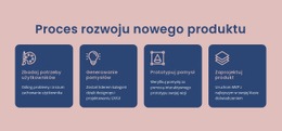 Zbuduj Własną Witrynę Internetową Dla Proces Urzeczywistniania Cyfrowego Pomysłu