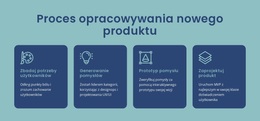 Proces Urzeczywistniania Cyfrowego Pomysłu – Motyw WordPressa