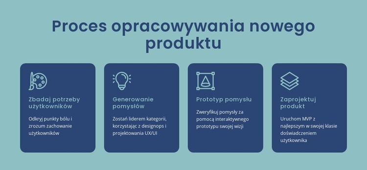 Proces urzeczywistniania cyfrowego pomysłu Projekt strony internetowej