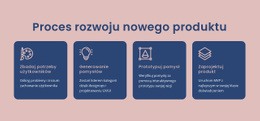 Proces Urzeczywistniania Cyfrowego Pomysłu - Strona Docelowa