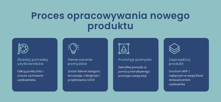 Proces urzeczywistniania cyfrowego pomysłu Szablon CSS