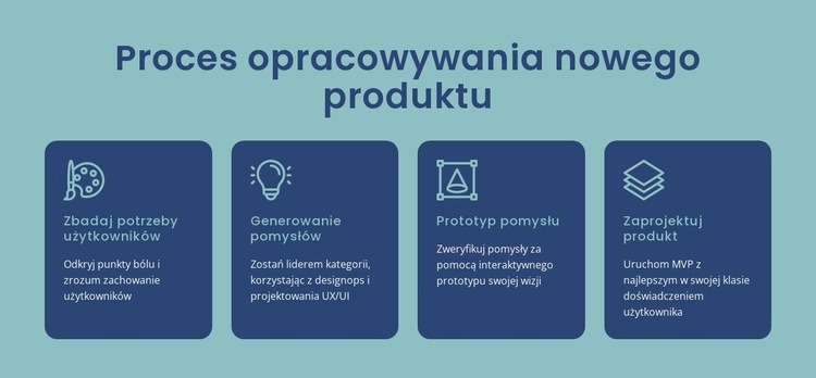 Proces urzeczywistniania cyfrowego pomysłu Szablon