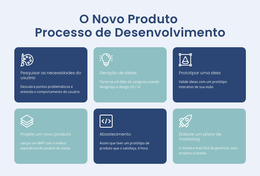 Construindo Produtos Digitais