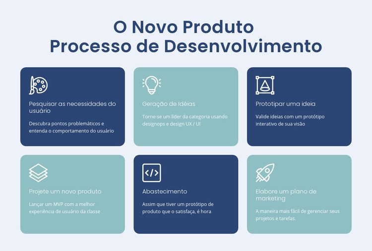 Construindo produtos digitais Modelo de uma página