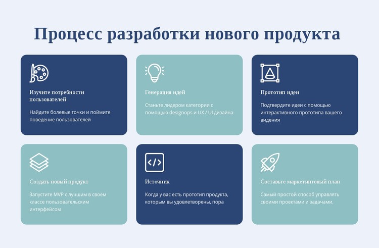 Создание цифровых продуктов Конструктор сайтов HTML