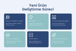 Dijital Ürünler Oluşturmak