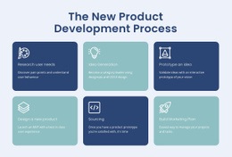 Building Digital Products