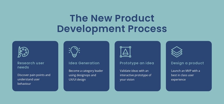 Process of bringing a digital idea to life Website Design