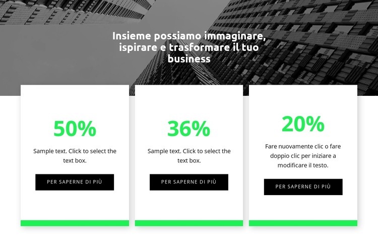 Nuove statistiche Modelli di Website Builder