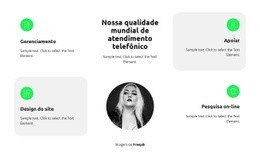 Saiba Mais Sobre Os Serviços - Design Simples