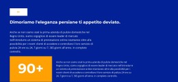 Eventuali Suggerimenti Modello CSS Premium