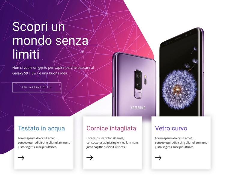 Dispositivi tecnologici moderni Modello