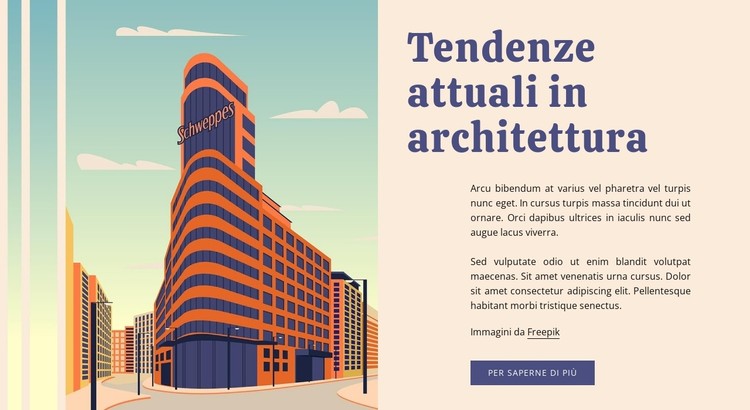 Tendenze attuali in architettura Modello CSS