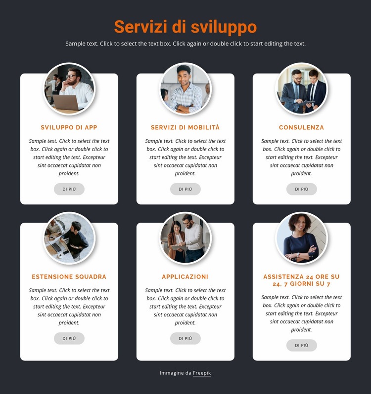 Sviluppo mobile Modello HTML5