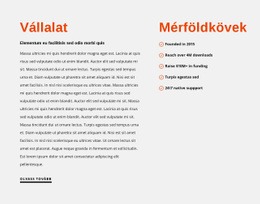 Mérföldkövek