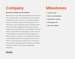 Milestones Builder Joomla