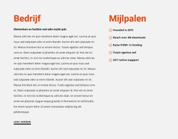 Mijlpalen