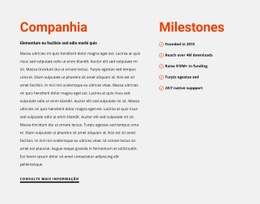 Milestones - Online HTML Generator