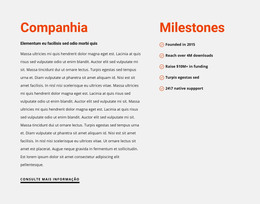 Milestones - Download De Modelo HTML