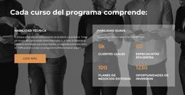 Usuario Excepcional - Hermosa Plantilla Joomla