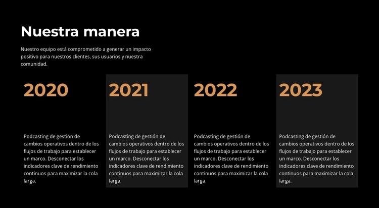 Automatización sin código Plantilla