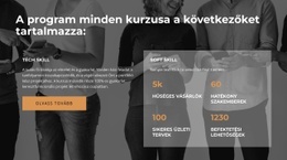 Kivételes Felhasználó - HTML Sablon Kód