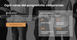 Utente Eccezionale - Progettazione Di Siti Web Professionali