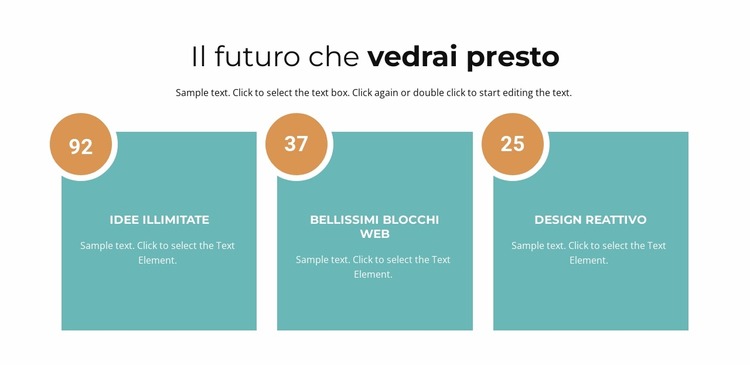 La conformità di cui hai bisogno Modello Joomla