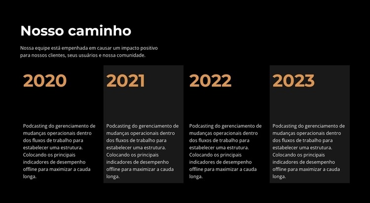 Automação sem código Modelos de construtor de sites