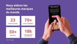 Nous Sommes Une Entreprise Mondiale De Conception De Produits