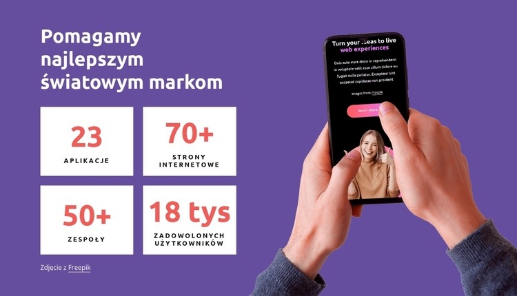 Jesteśmy globalną firmą zajmującą się projektowaniem produktów Szablony do tworzenia witryn internetowych