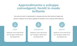 Coinvolgere L'Apprendimento E Lo Sviluppo