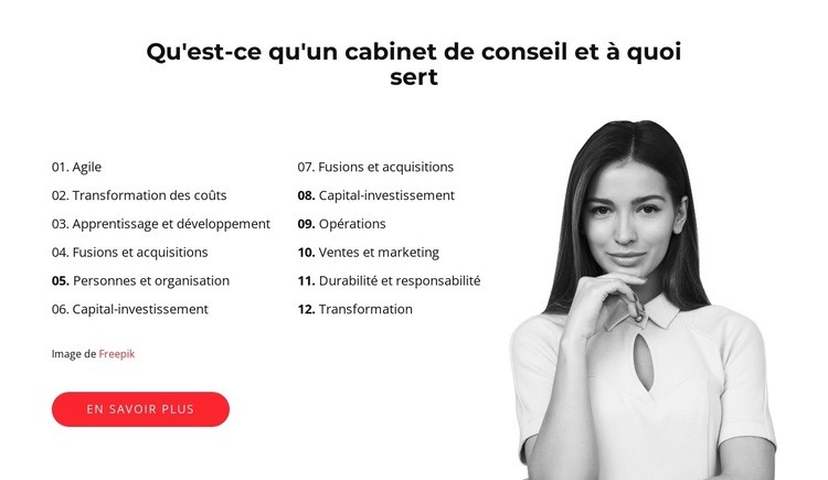 Votre transformation Conception de site Web