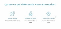 Ce Qui Différencie Notre Entreprise - HTML Page Maker