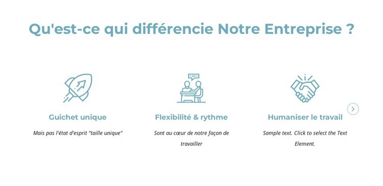 Ce qui différencie notre entreprise Modèle HTML5