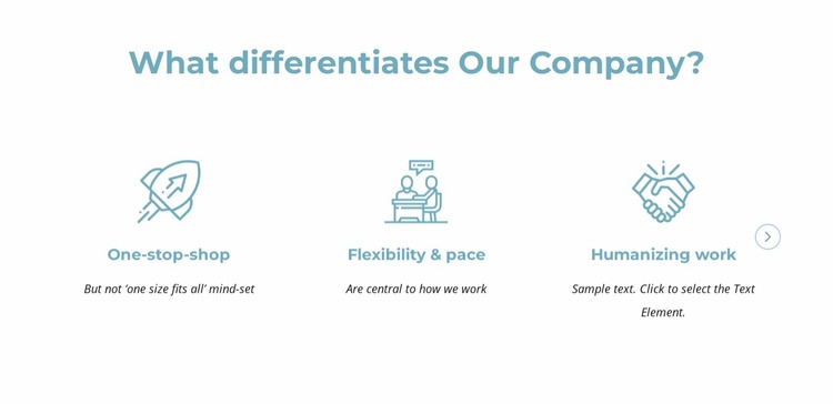 What differentiates our company Html Website Builder