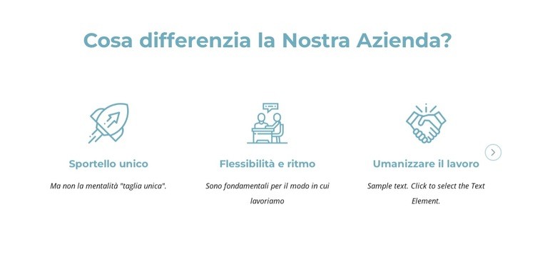 Ciò che differenzia la nostra azienda Modello